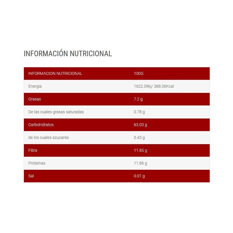 Harina de avena Top Flavors 1.5Kg-Max Protein