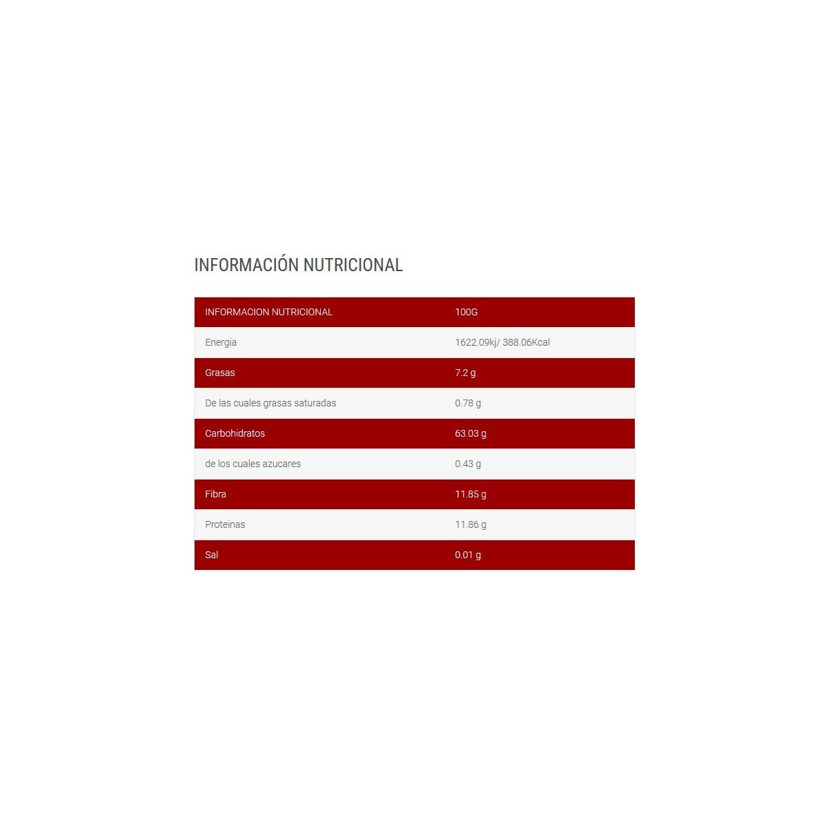 Harina de avena Top Flavors 1.5Kg-Max Protein