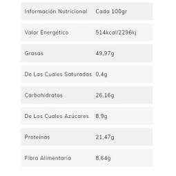 Protella-Crema de avellanas sabor chocolate praliné-200gr