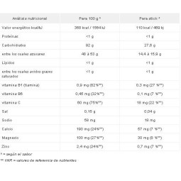 HYDRIXIR ANTIOXIDANTE STICKS- OVERSTIMS