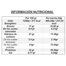 Crush Bar BiotechUSA Barrita 20g proteína-Baja en hidratos-Low Carb