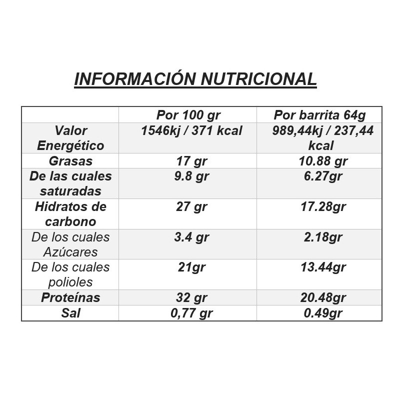 Crush Bar BiotechUSA Barrita 20g proteína-Baja en hidratos-Low Carb