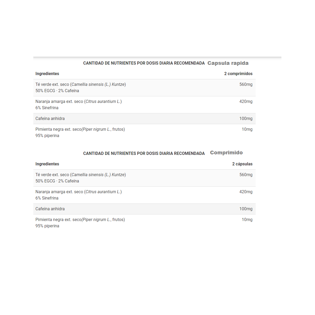 Real Thermo 30 serv BIG quemador de grasa de 2 fases