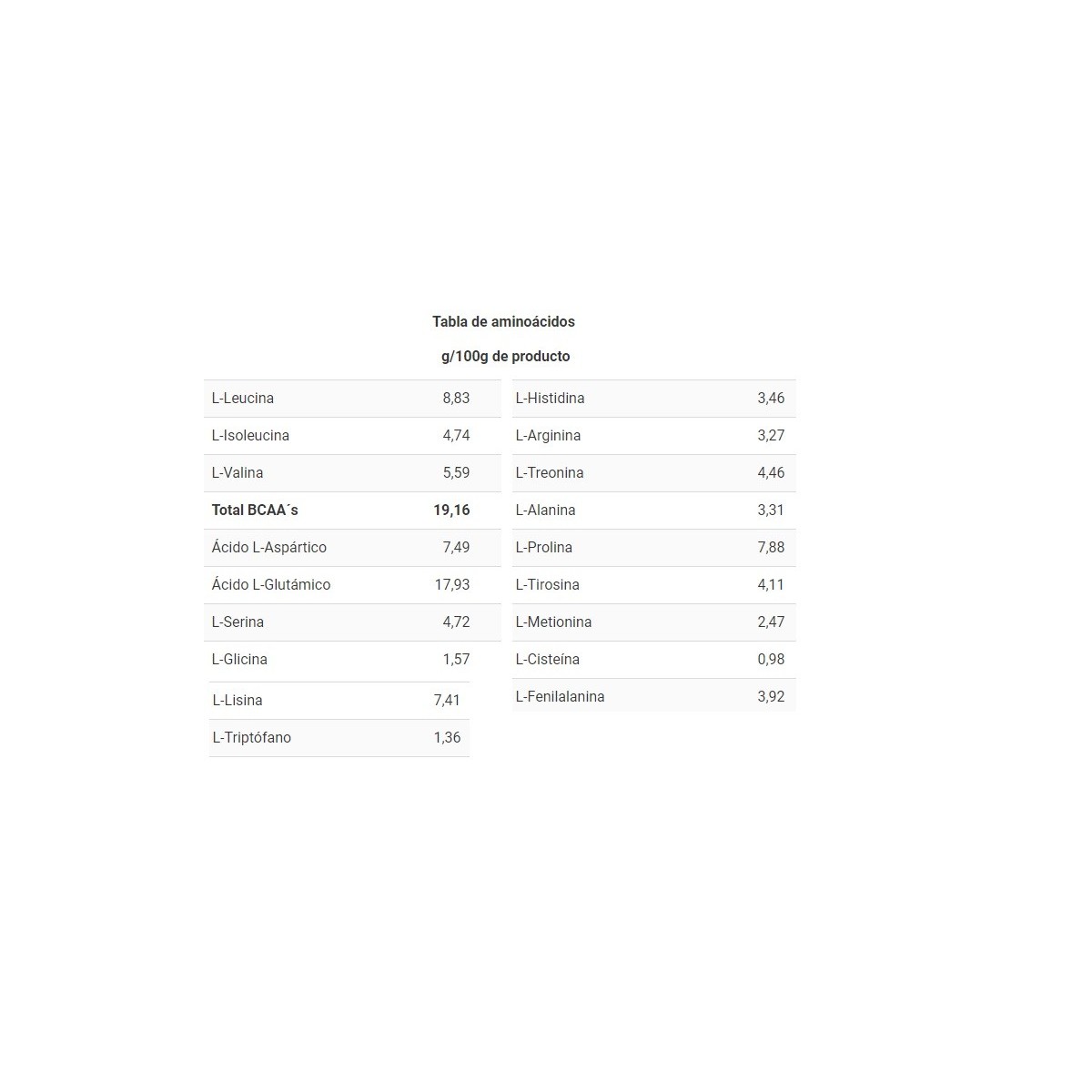 Micellar Casein Big 1000g