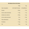 WTF CocoChoc Crema Proteica 250g Max Protein