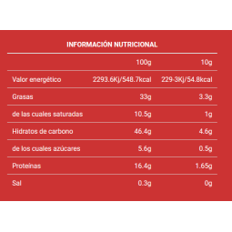 WTF Speculol Crema Proteica Speculoos 250gr Max Protein