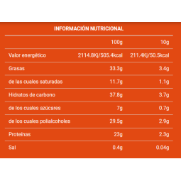 WTF DinoDino Crema Proteica 250g Max Protein