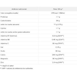 MALTO ANTIOXYDANT OVERSTIMS