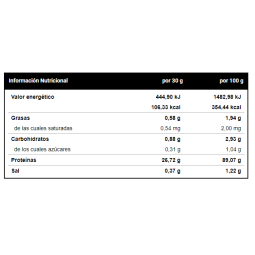 Isolate CFM Zero 2Kg Vitobest