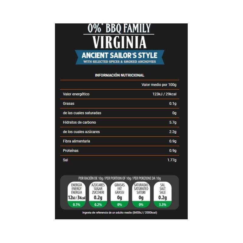 Max Protein Grandma's Salsa BBQ Virginia