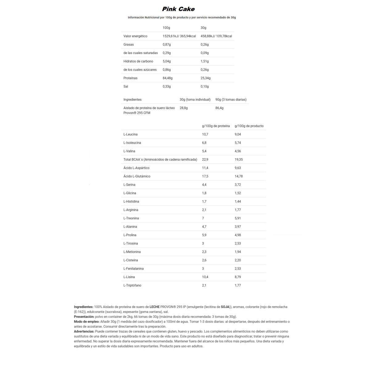 CFM Iso Zero 2 Kg Big