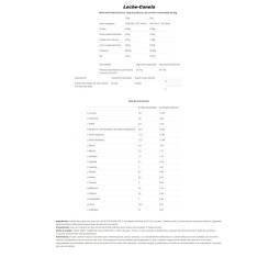 CFM Iso Zero 2 Kg Big