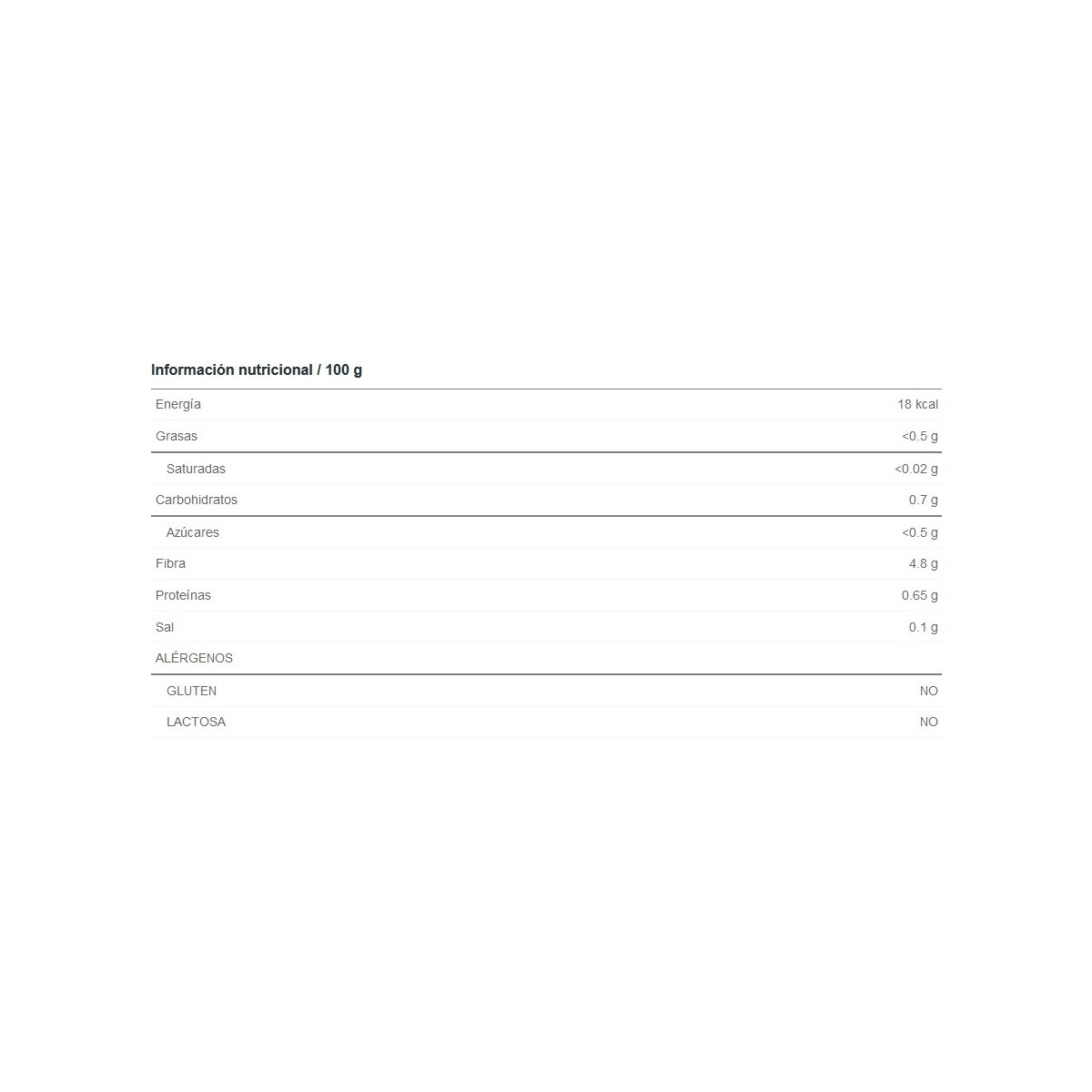 Ideal Pasta Konjac Spaghetti de Albahaca Fitstyle 200g