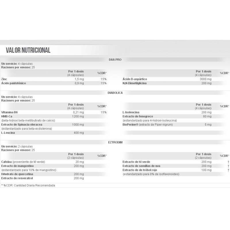 H.O.S SISTEMA OPTIMIZADOR DE HORMONAS SCITEC 25DIAS