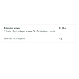 Aceite MCT 300gr En Polvo Biotech USA Trigliceridos de Cadena Media