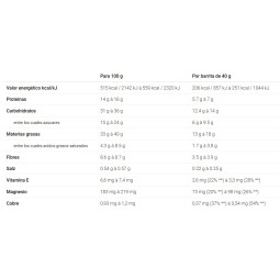 Origin Bar Overstim's Barrita Energética