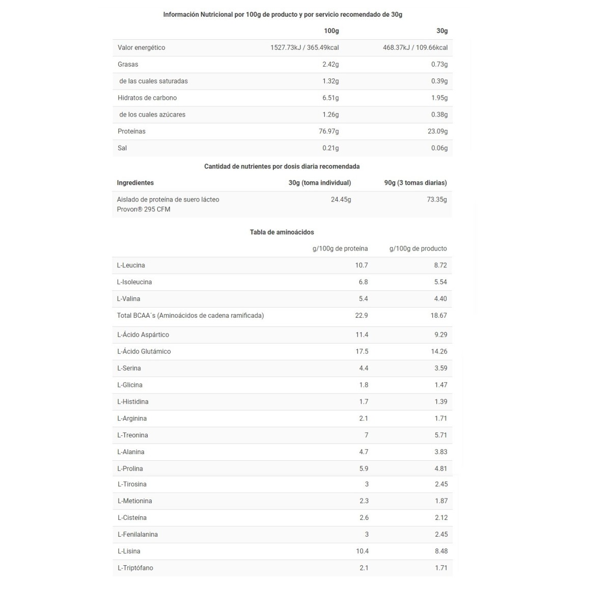 CFM Iso Zero Cacaolat 1Kg Big
