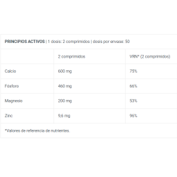 Calcium Zinc Magnesium 100tabs Biotech USA