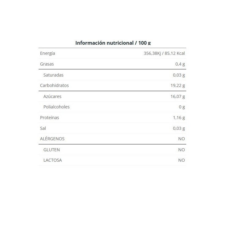 Mermelada Light Sin Azúcares Arandanos 260g Fitstyle