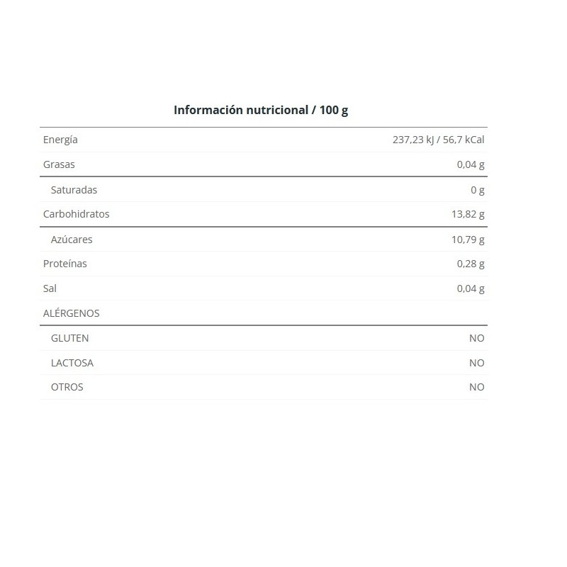 Mermelada Light Sin Azúcares Fresa 260g Fitstyle