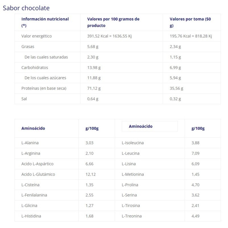 Sequential Whey Protein 1.8Kg Scientiffic Nutrition