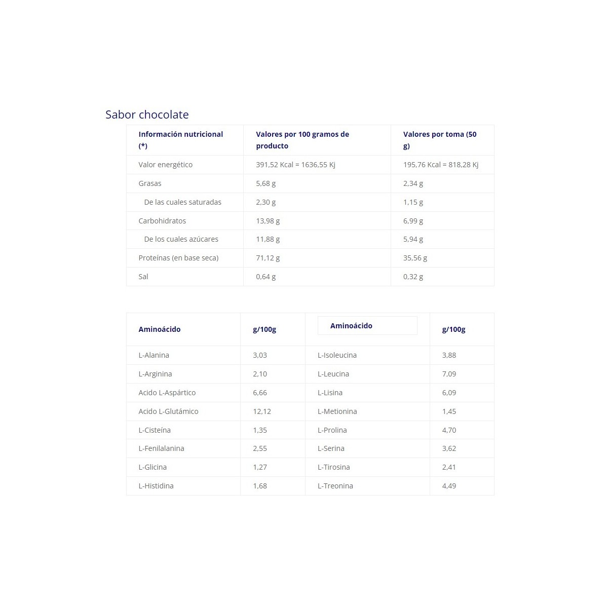 Sequential Whey Protein 1.8Kg Scientiffic Nutrition