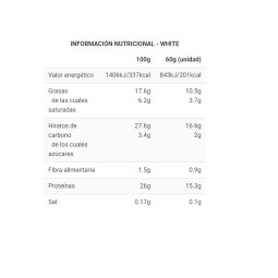 Protein Bar Conguitos® Big