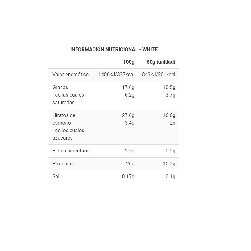 Protein Bar Conguitos® Big