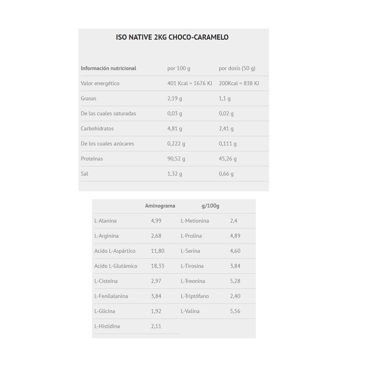 Iso Native 908g Scientiffic Nutrition Sin Gluten