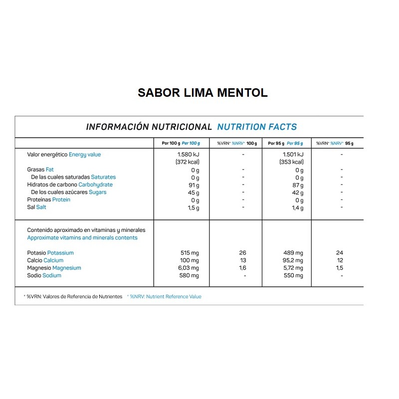 Triforza Pro Keepgoing 700g -Bebida energética con ciclodextrina