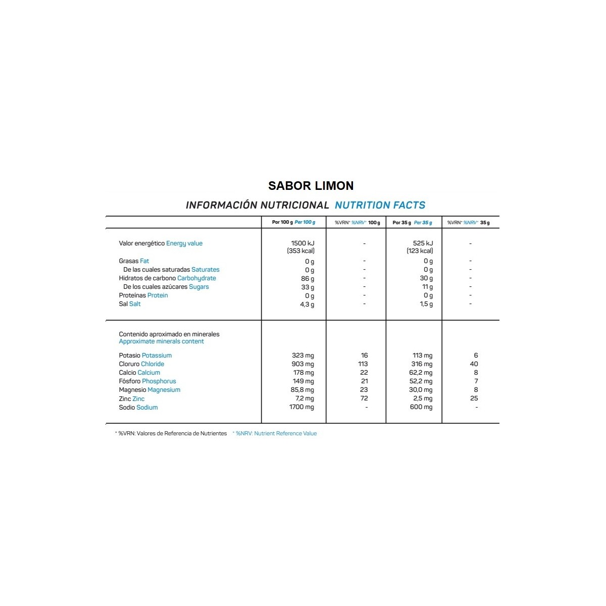 Isotonic + 700g Keepgoing