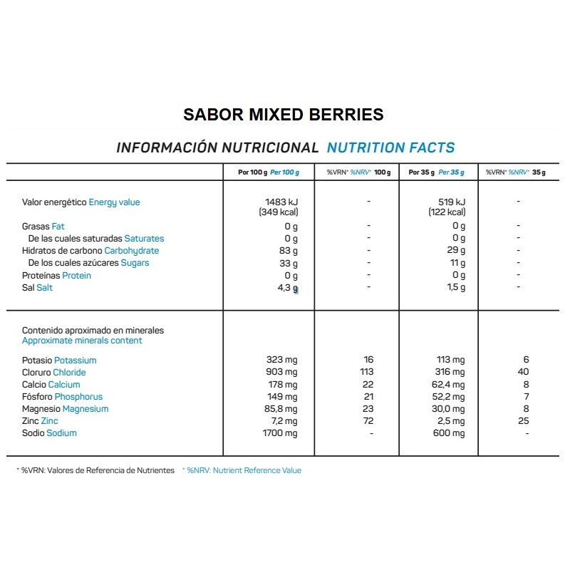 Isotonic + 700g Keepgoing