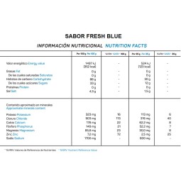 Isotonic + 700g Keepgoing