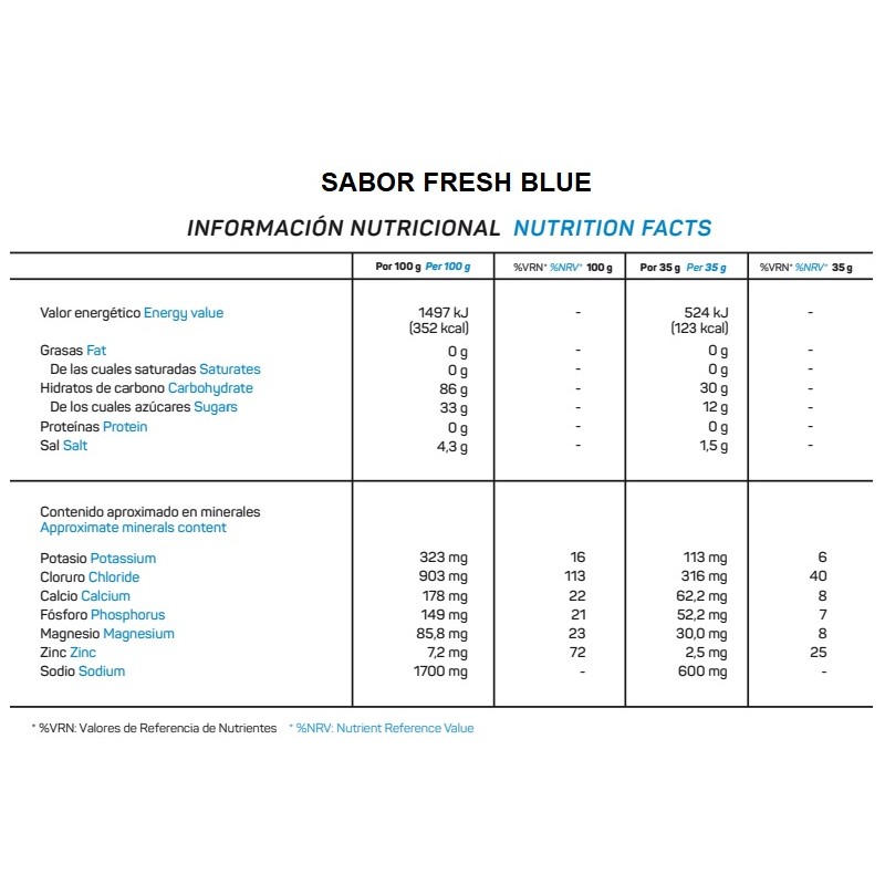 Isotonic + 700g Keepgoing