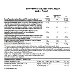 Iso Whey Zero Natural 1kg Biotech Usa Sin Gluten, sin edulcorantes...