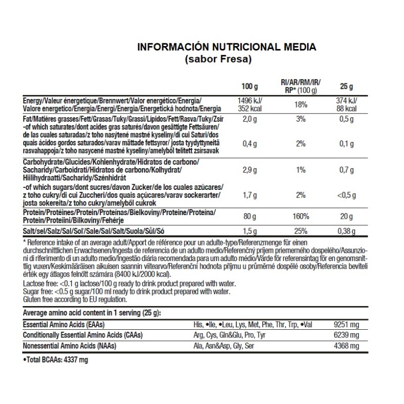 Iso Whey Zero Natural 1kg Biotech Usa Sin Gluten, sin edulcorantes...