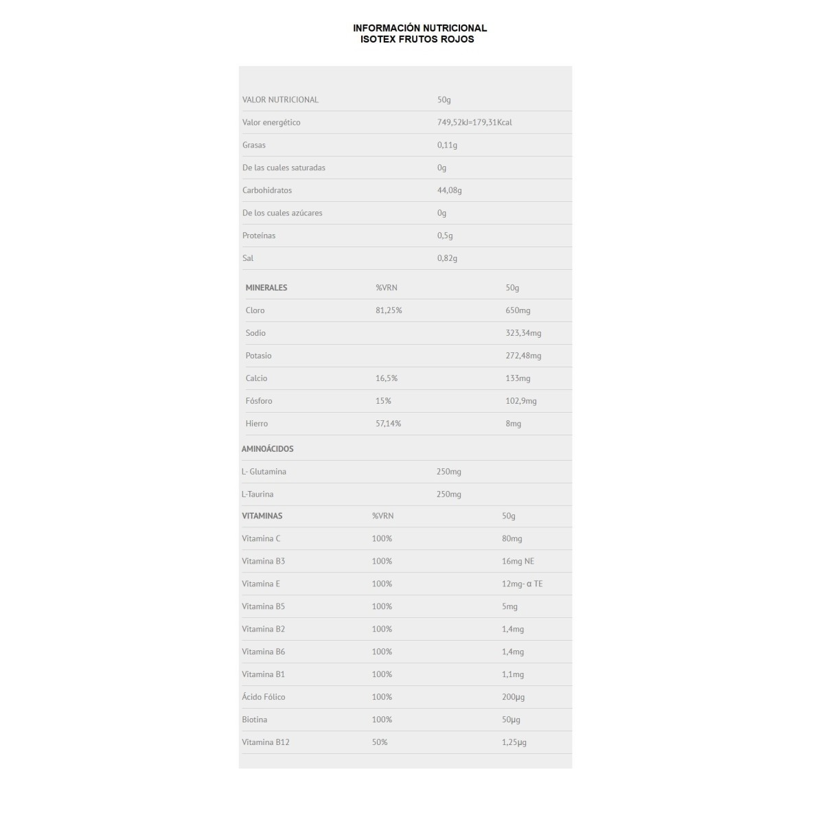 Isotex 500g Bebida Isotónica Scientiffic Nutrition