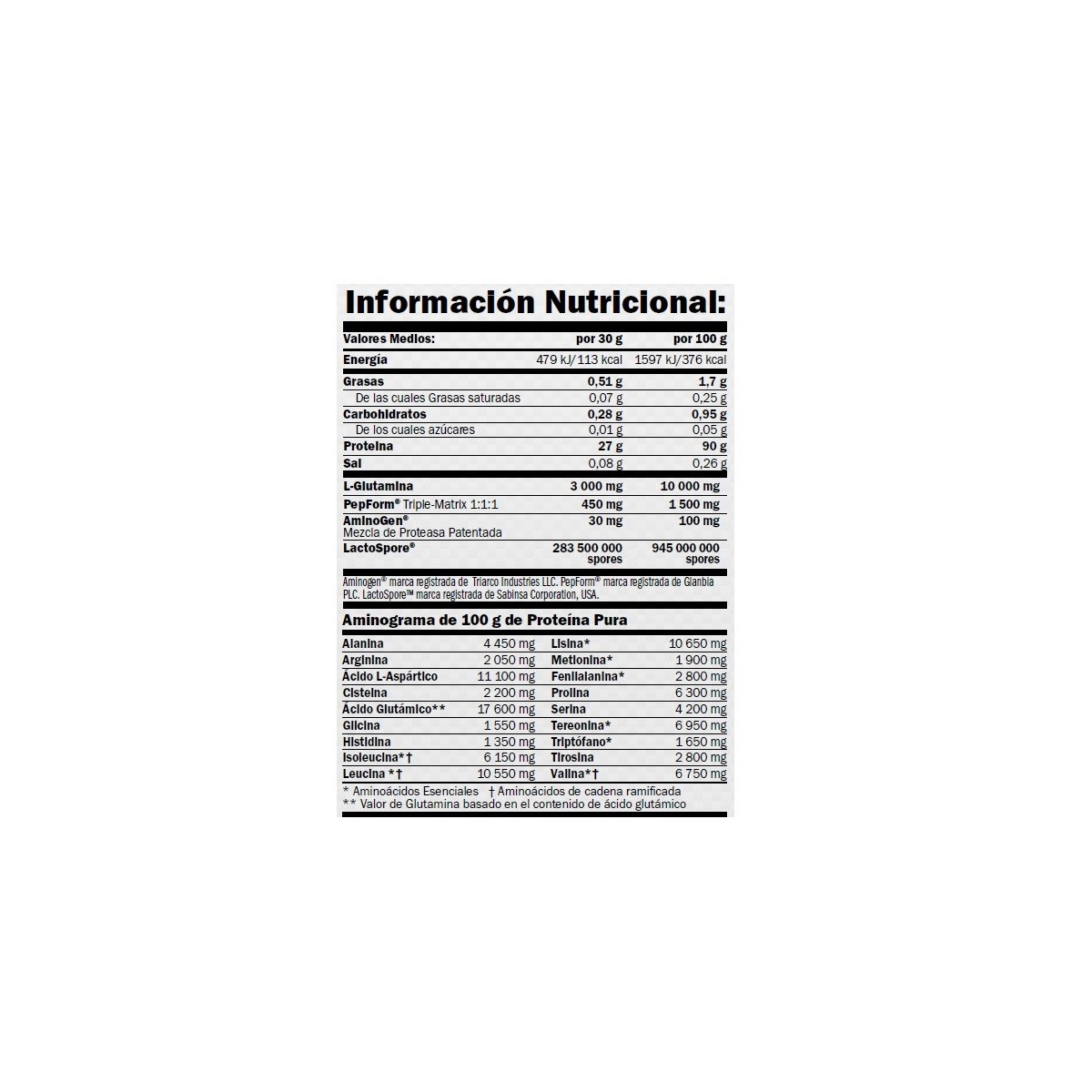 Iso HD Cfm Protein 1.8Kg Amix Pro