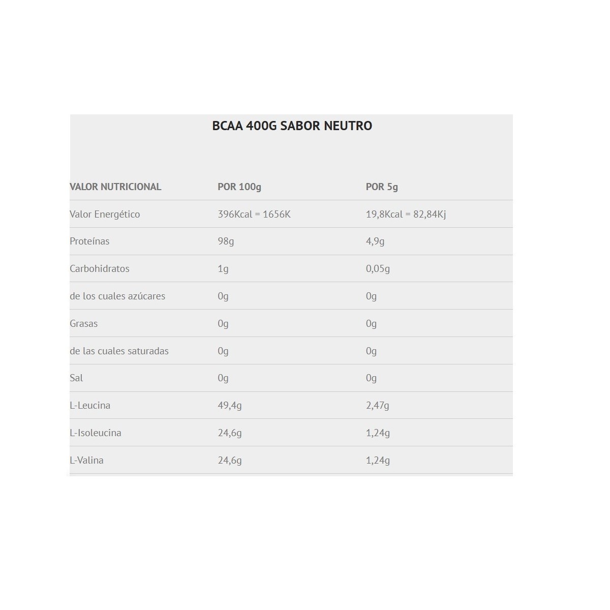 BCAA Ratio 2:1:1 Scientiffic Nutrition 100% Sin Sabor