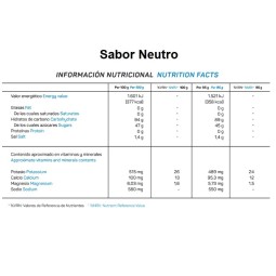 Triforza Pro Keepgoing 700g -Bebida energética con ciclodextrina