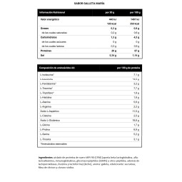 CFM Isolate Zero 30g Monodosis Vitobest