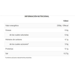 Cacaolat® PRO 275ml Bebida 25g Proteína Sin Gluten Sin Lactosa