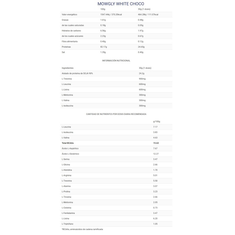 Vegan Amino Plus 1Kg Big Proteína Vegana