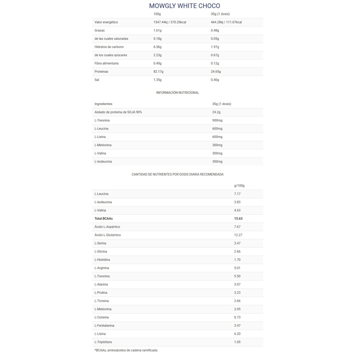 Vegan Amino Plus 1Kg Big Proteína Vegana