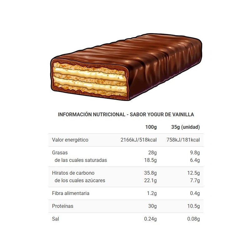 Protein Bar One Piece® BIG