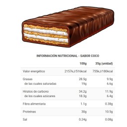 Protein Bar One Piece® BIG