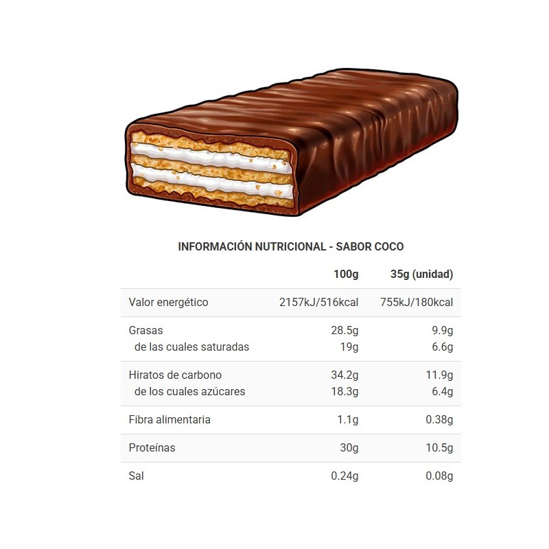 Protein Bar One Piece® BIG
