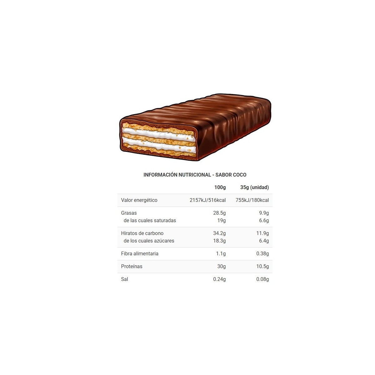 Protein Bar One Piece® BIG