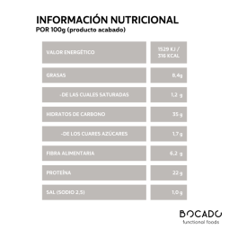 Wrap Proteico Low Carb 1x8ud Bocado para fajitas tortitas burritos...