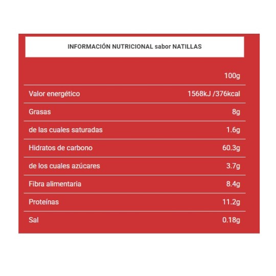 Harina de Avena Good Morning 1.5 kg Max Protein Sabores